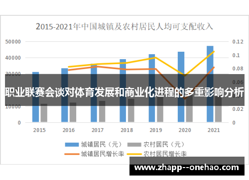 职业联赛会谈对体育发展和商业化进程的多重影响分析 职业联赛会谈对体育发展和商业化进程的多重影响分析