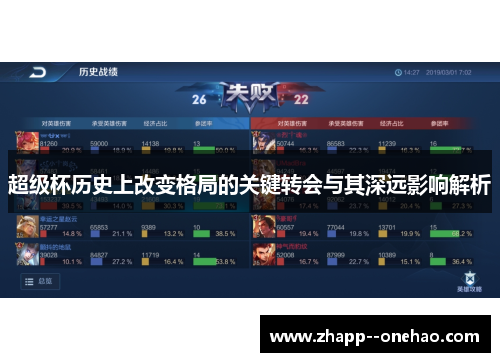 超级杯历史上改变格局的关键转会与其深远影响解析