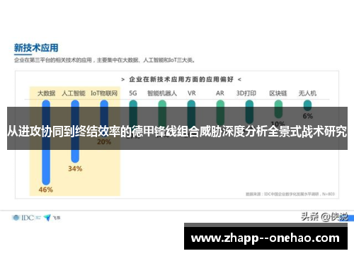 从进攻协同到终结效率的德甲锋线组合威胁深度分析全景式战术研究