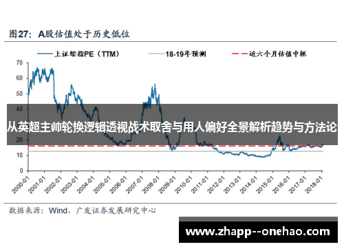 从英超主帅轮换逻辑透视战术取舍与用人偏好全景解析趋势与方法论