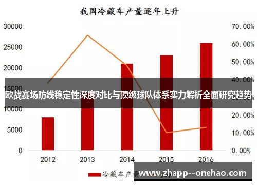 欧战赛场防线稳定性深度对比与顶级球队体系实力解析全面研究趋势