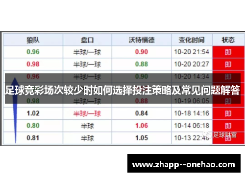 足球竞彩场次较少时如何选择投注策略及常见问题解答