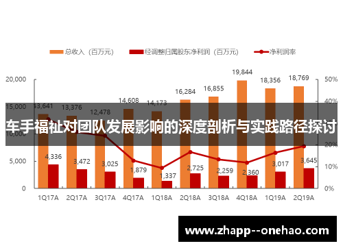 车手福祉对团队发展影响的深度剖析与实践路径探讨