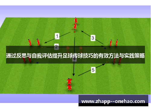 通过反思与自我评估提升足球传球技巧的有效方法与实践策略
