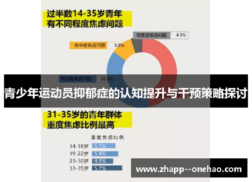 青少年运动员抑郁症的认知提升与干预策略探讨